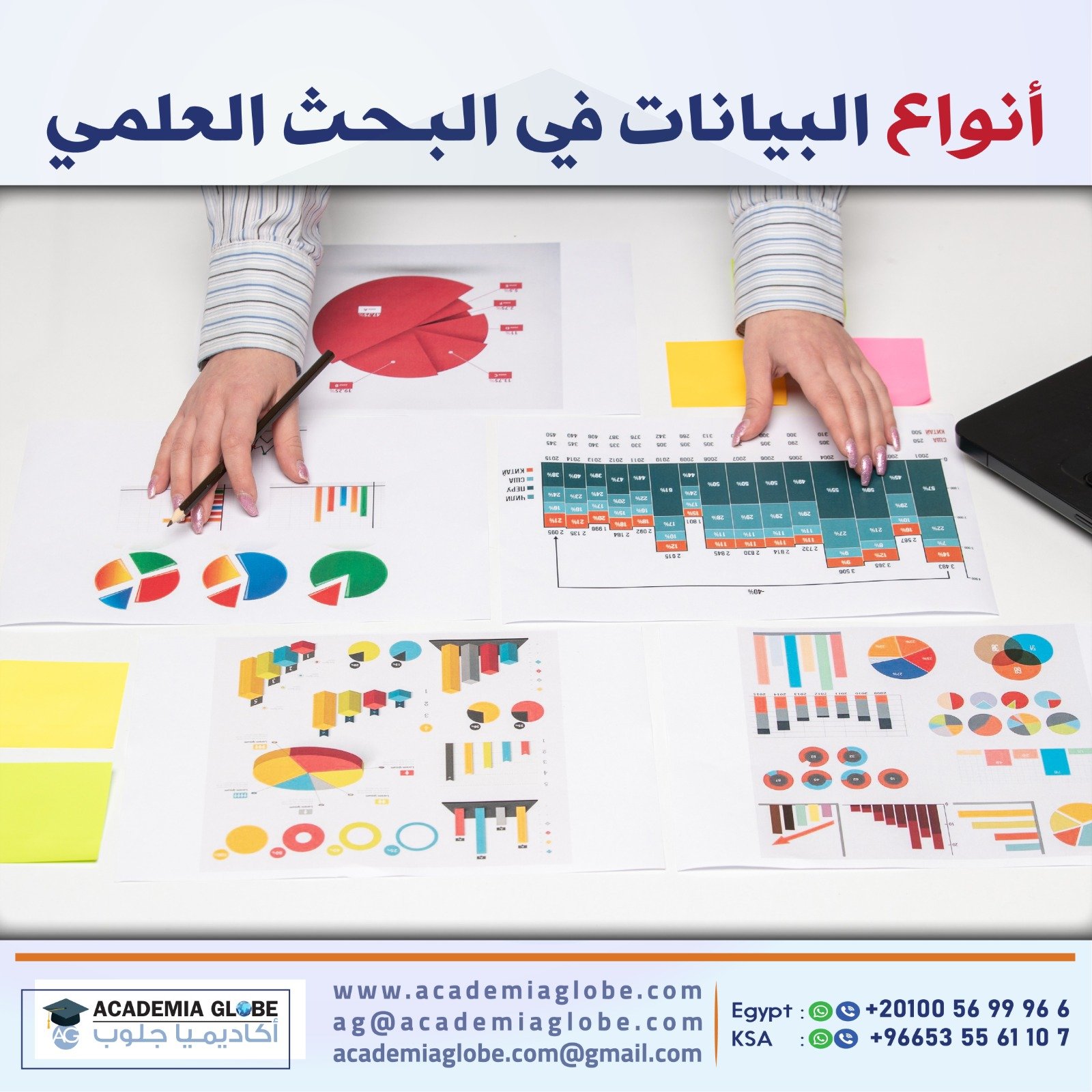 أنواع البيانات في البحث العلمي